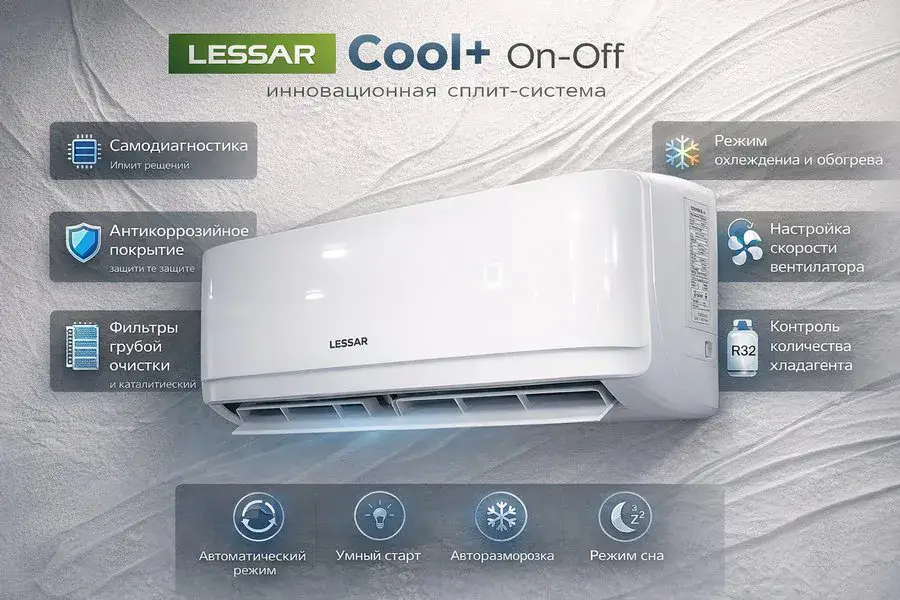 Кондиционер Lessar Cool+ on/off R32